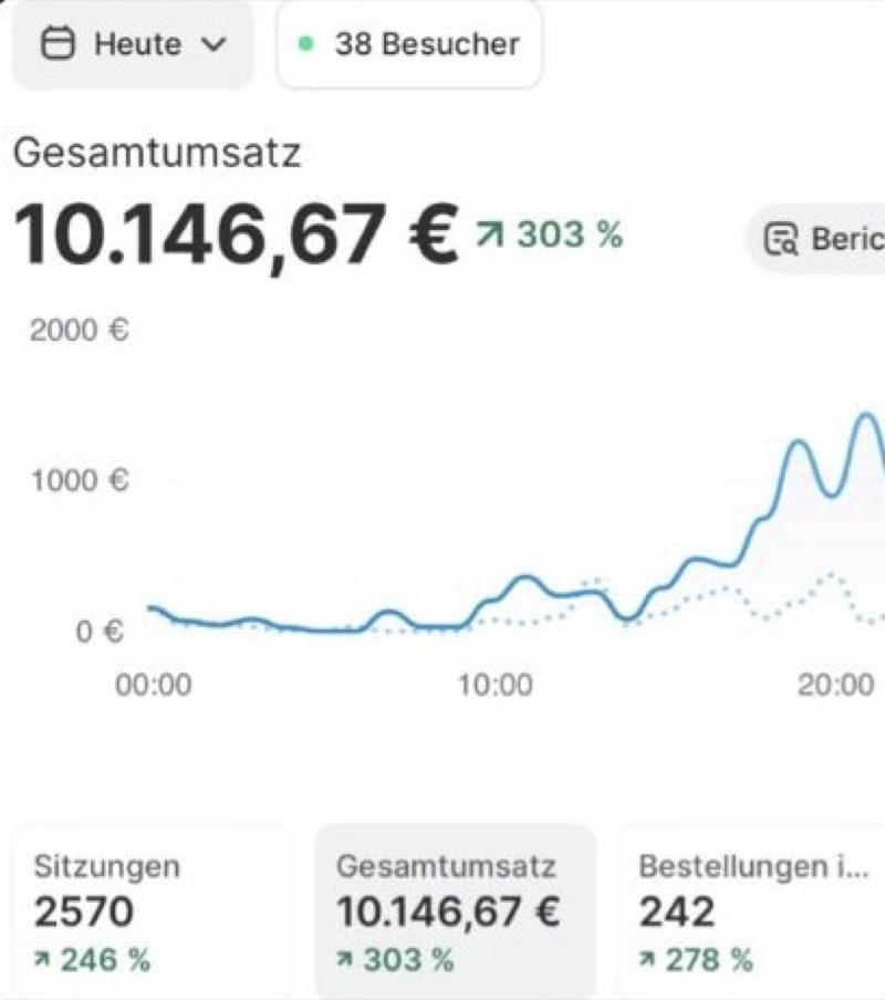 Erster 10k-Tag