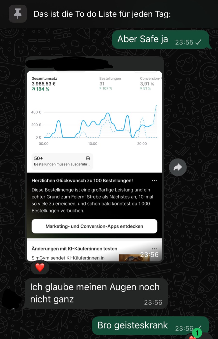 Shopify-Dashboard